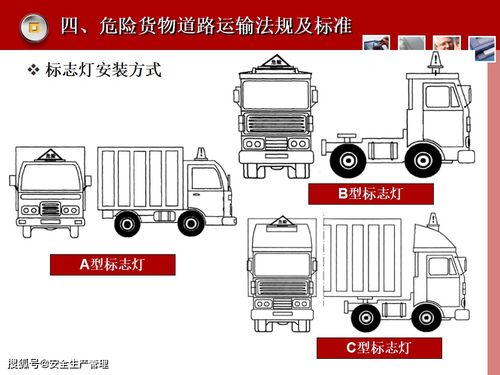 危险货物道路运输驾驶人员培训 115页